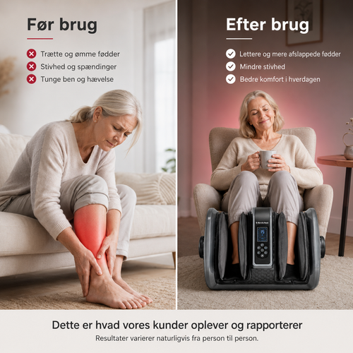 Fodmassager™ "Aldrig ondt i føderene igen"